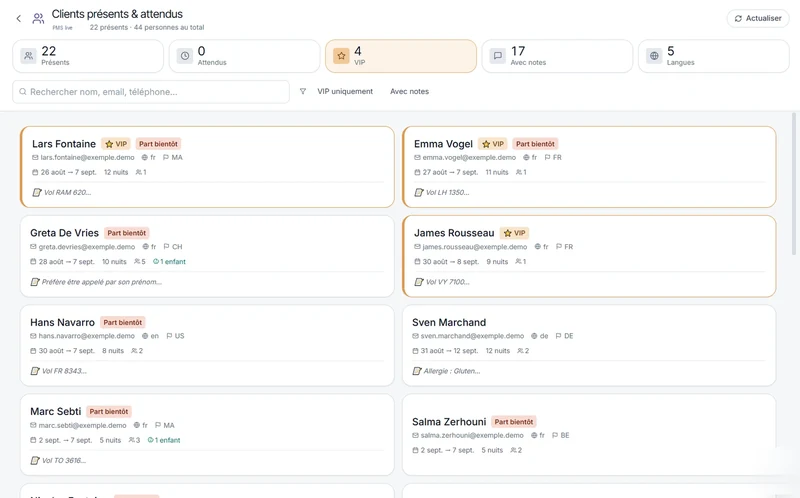 Clients présents et attendus, écran de la plateforme HOCLAS