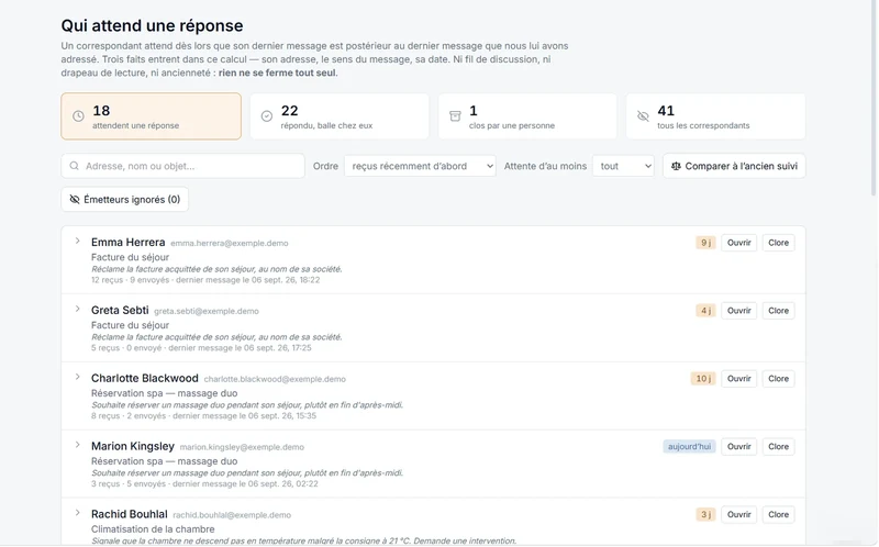 Aucun échange ne se referme tout seul, écran de la plateforme HOCLAS