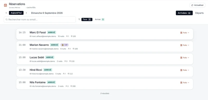 Arrivées et départs du jour, écran de la plateforme HOCLAS